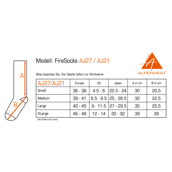 Alpenheat Heizsocken FIRE-SOCKS RC Wolle