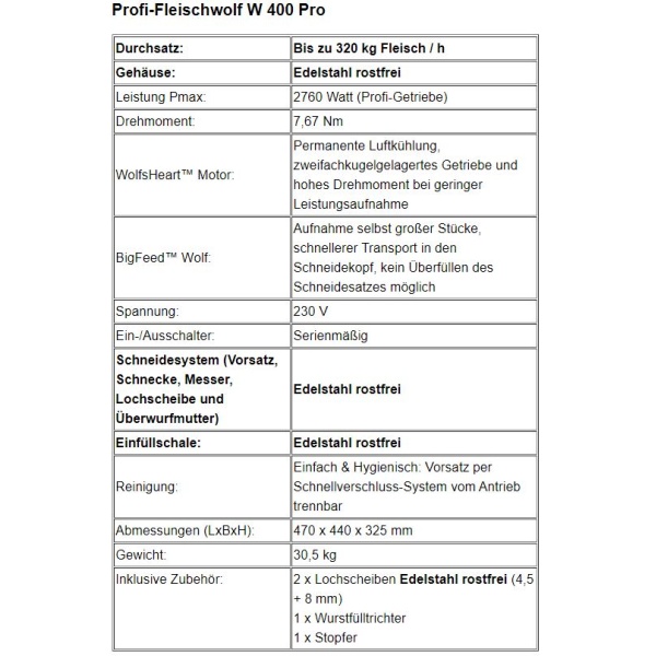 Fleischwolf W 400 Pro