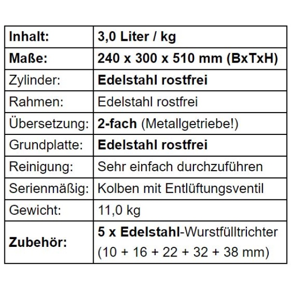 Wurstfüller 3.0 Liter (3. Generation) Datenblatt