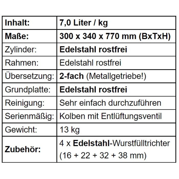 Wurstfüller 7.0 Liter (3. Generation) Datenblatt