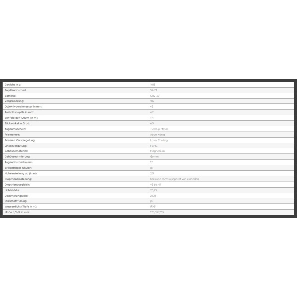 Fernglas DDoptics Pirschler Range Datenblatt