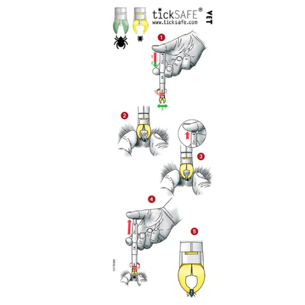 Ticksafe Zeckengreifer VET