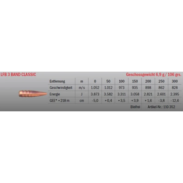 Jagdmunition LFB 3 Band Clasic .270 WSM 6.9g bleifrei, Datenblatt