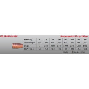 Jagdmunition LFB 3 Band Classic .45/70 Government 17.4g bleifrei, Datenblatt