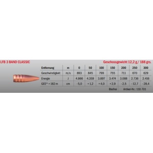 Jagdmunition LFB 3 Band Classic 9.3x62 12.2g bleifrei, Datenblatt