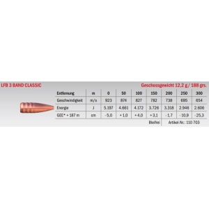 Jagdmunition LFB 3 Band Classic 9.3x64 12.2g bleifrei, Datenblatt