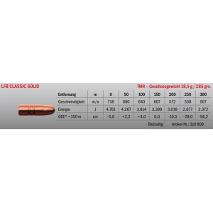 Jagdmunition LFB Classic Solid 9.3x62 TMR 18.5g Datenblatt