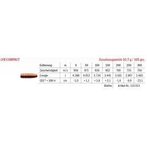 Jagdmunition LFB Compact .300 H&H Mag. 10.7g bleifrei, Datenblatt