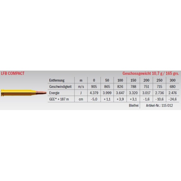 Munition LFB Compact .300 Win. Mag. 10.7g Datenblatt