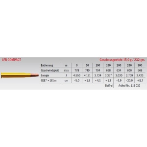 Jagdmunition LFB Compact 9.3x74 R bleifrei, Datenblatt
