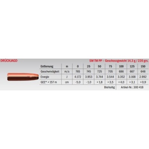 Jagdmunition LFB Drückjagd 8x57 IS SM TM PP 14.3g Datenblatt
