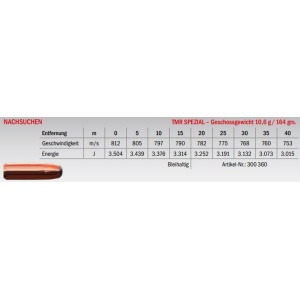 Jagdmunition LFB Nachsuchen .308 Win. TMR Spezial 10.6g Datenblatt