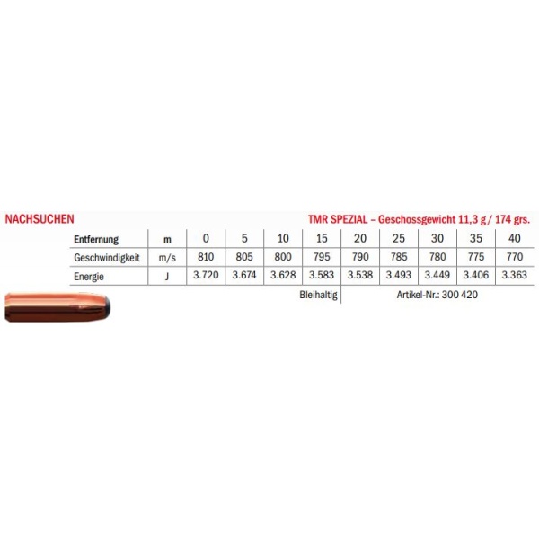 Jagdmunition LFB Nachsuchen 8x57 IS TMR Spezial 11.3g Datenblatt