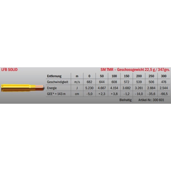 Jagdmunition LFB Solid 10.75x68 SM TMR 22.5g Datenblatt