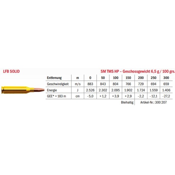 Jagdmunition LFB Solid .243 Win. SM TMS HP 6.5g Datenblatt