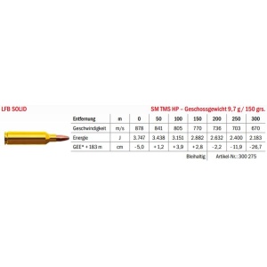Jagdmunition LFB Solid .270 WSM SM TMS HP 9.7g Datenblatt