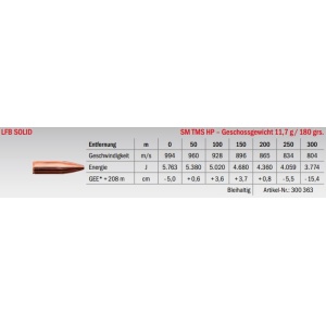 Jagdmunition LFB Solid .300 Pegasus SM TMS HP 11.7g Datenblatt