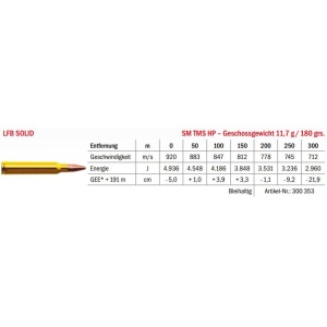 Jagdmunition LFB Solid .300 Win. Mag. SM TMS HP 11.7g Datenblatt