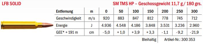 Jagdmunition LFB Solid .300 Win. Mag. SM TMS HP 11.7g Datenblatt