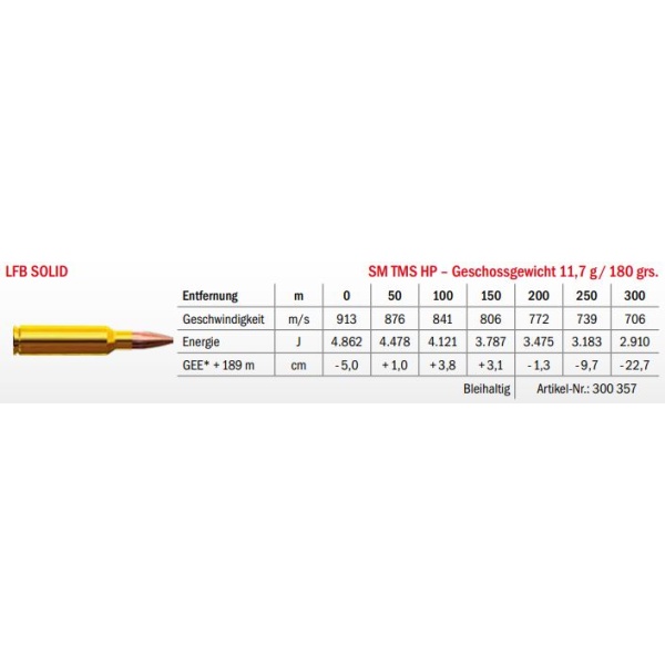 Jagdmunition LFB Solid .300 WSM SM TMS HP 11.7g Datenblatt