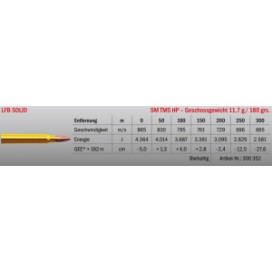 Jagdmunition LFB Solid .30 R Blaser SM TMS HP 11.7g Datenblatt