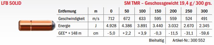 Jagdmunition LFB Solid .375 Flanged Mag. NE SM TMR 19.4g Datenblatt
