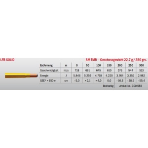 Jagdmunition LFB Solid .375 H&H Mag. SM TMR 22.7g Datenblatt