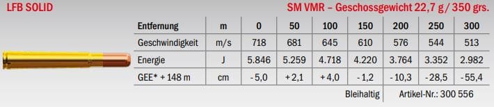 Jagdmunition LFB Solid .375 H&H Mag. SM VMR 22.7g Datenblatt