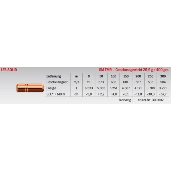 Jagdmunition LFB Solid .404 Jeffery SM TMR 25.9g Datenblatt