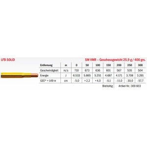 Jagdmunition LFB Solid .404 Jeffery SM VMR 25.9g Datenblatt