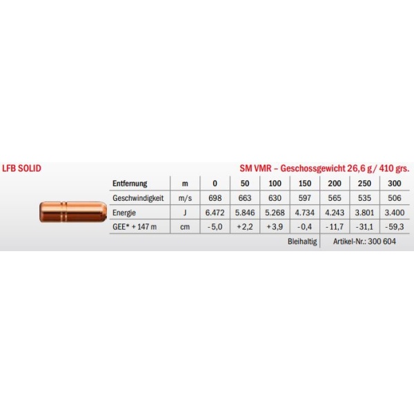 Jagdmunition LFB Solid .416 Rem. Mag. SM VMR 26.6g Datenblatt