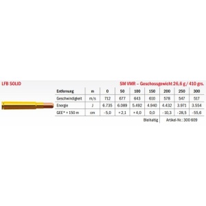 Jagdmunition LFB Solid .416 Rigby SM VMR 26.6g Datenblatt