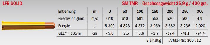 Jagdmunition LFB Solid .450/.400 NE 3 SM TMR 25.9g Datenblatt