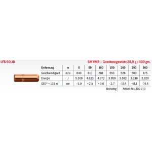 Jagdmunition LFB Solid .450/.400 NE 3 SM VMR 25.9g Datenblatt