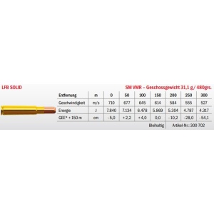 Jagdmunition LFB Solid .450 Rigby SM VMR 31.1g Datenblatt