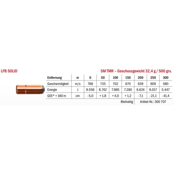 Jagdmunition LFB Solid .460 Wby. Mag. SM TMR 32.4g Datenblatt