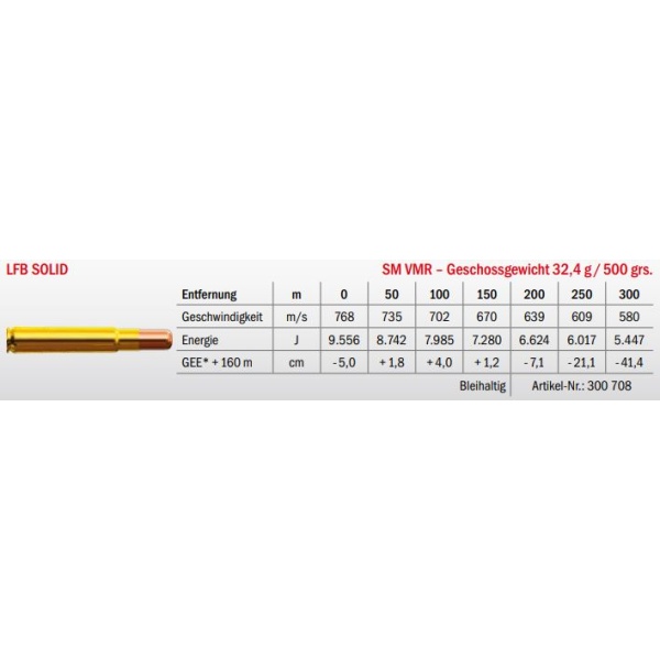 Jagdmunition LFB Solid .460 Wby. Mag. SM VMR 32.4g Datenblatt