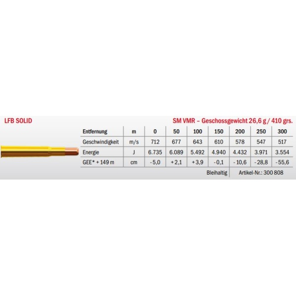 Jagdmunition LFB Solid .500/.416 NE SM VMR 26.6g Datenblatt