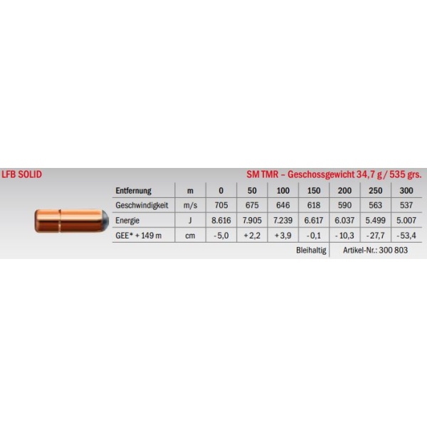 Jagdmunition LFB Solid .500 Jeffery SM TMR 34.7g Datenblatt