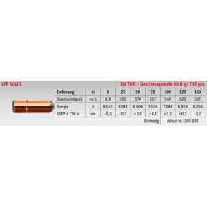 Jagdmunition LFB Solid .577 NE SM TMR 48.6g Datenblatt