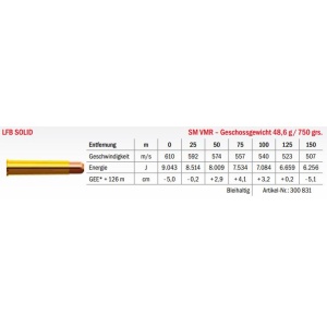 Jagdmunition LFB Solid .577 NE SM VMR 48.6g Datenblatt