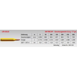 Jagdmunition LFB Solid 5.6x61 SE v. Hofe SM TMS HP 5g Datenblatt