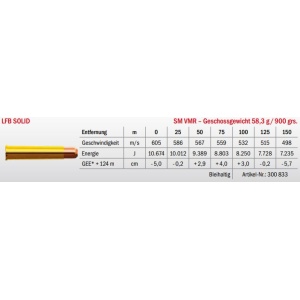 Jagdmunition LFB Solid .600 NE SM VMR 58.3g Datenblatt