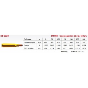 Jagdmunition LFB Solid 6.5x54 Mannlicher-Schönauer SM TMR 10.3g Datenblatt