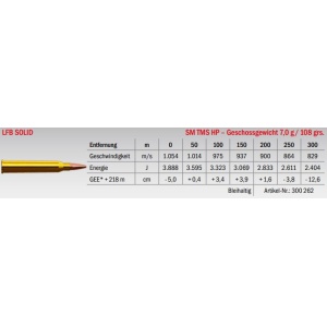 Jagdmunition LFB Solid 6.5x68 R SM TMS HP 7g Datenblatt