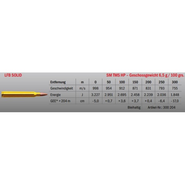 Jagdmunition LFB Solid 6x62 Freres SM TMS HP 6.5g Datenblatt