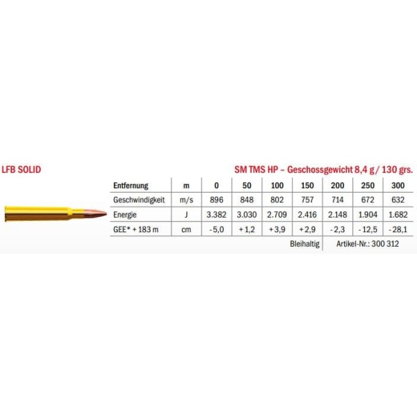 Jagdmunition LFB Solid 7x65 R SM TMS HP 8.4g Datenblatt