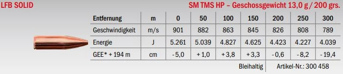Jagdmunition LFB Solid 8.5x55 Blaser SM TMS HP 13g Datenblatt