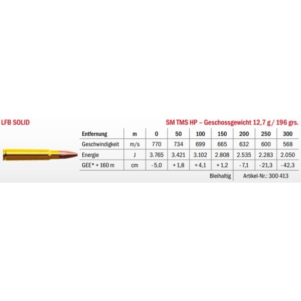 Jagdmunition LFB Solid 8x57 I SM TMS HP 12.7g Datenblatt