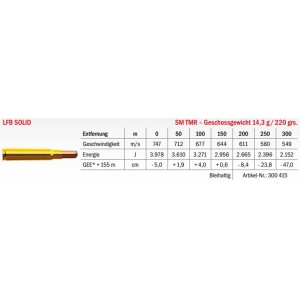 Jagdmunition LFB Solid 8x57 IS SM TMR 14.3g Datenblatt